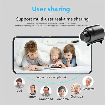 2 Million Pixel HD Home Smart WIFI Remote Mini 1080P Surveillance Camera, Specification: X5+32G